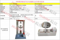 電池片多通道拉力機測試儀立式與臥式有什么不同？